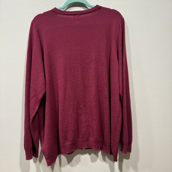 Basic Editions Cardigan Sweaters Set of 2 Knit Magenta Navy Long Sleeve Women 2X - Picture 5 of 12